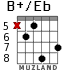 B+/Eb para guitarra - versión 5