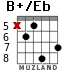 B+/Eb para guitarra - versión 5