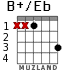 B+/Eb para guitarra - versión 1
