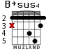 B+sus4 para guitarra - versión 2