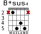 B+sus4 para guitarra - versión 3