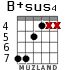 B+sus4 para guitarra - versión 4