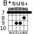 B+sus4 para guitarra - versión 6