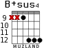 B+sus4 para guitarra - versión 7