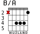 B/A para guitarra - versión 1