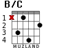 B/C para guitarra - versión 3