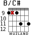 B/C# para guitarra - versión 6