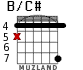 B/C# para guitarra
