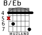 B/Eb para guitarra - versión 1