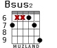 Bsus2 para guitarra - versión 3