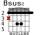 Bsus2 para guitarra