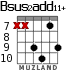 Bsus2add11+ para guitarra - versión 3