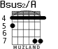Bsus2/A para guitarra - versión 3