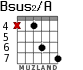 Bsus2/A para guitarra - versión 4