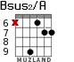 Bsus2/A para guitarra - versión 5