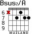 Bsus2/A para guitarra - versión 6
