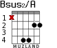 Bsus2/A para guitarra - versión 1