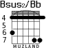 Bsus2/Bb para guitarra - versión 2