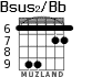 Bsus2/Bb para guitarra - versión 4