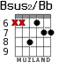 Bsus2/Bb para guitarra - versión 5