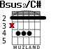 Bsus2/C# para guitarra - versión 1