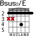Bsus2/E para guitarra - versión 3