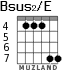 Bsus2/E para guitarra - versión 4