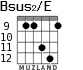 Bsus2/E para guitarra - versión 7
