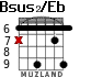 Bsus2/Eb para guitarra - versión 3