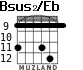 Bsus2/Eb para guitarra - versión 4