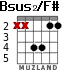 Bsus2/F# para guitarra - versión 2