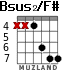 Bsus2/F# para guitarra - versión 3