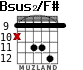 Bsus2/F# para guitarra - versión 4