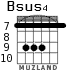 Bsus4 para guitarra - versión 3