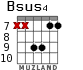 Bsus4 para guitarra - versión 4