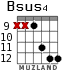 Bsus4 para guitarra - versión 5