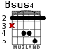 Bsus4 para guitarra