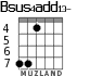 Bsus4add13- para guitarra - versión 4