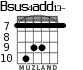 Bsus4add13- para guitarra - versión 5