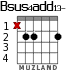 Bsus4add13- para guitarra - versión 1