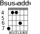 Bsus4add9 para guitarra - versión 3