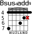 Bsus4add9 para guitarra - versión 4