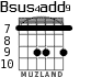 Bsus4add9 para guitarra - versión 5