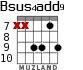 Bsus4add9 para guitarra - versión 6