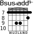 Bsus4add9- para guitarra - versión 3