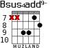 Bsus4add9- para guitarra - versión 1