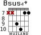 Bsus4+ para guitarra - versión 3