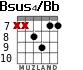 Bsus4/Bb para guitarra - versión 2