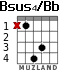 Bsus4/Bb para guitarra - versión 1