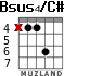 Bsus4/C# para guitarra - versión 6